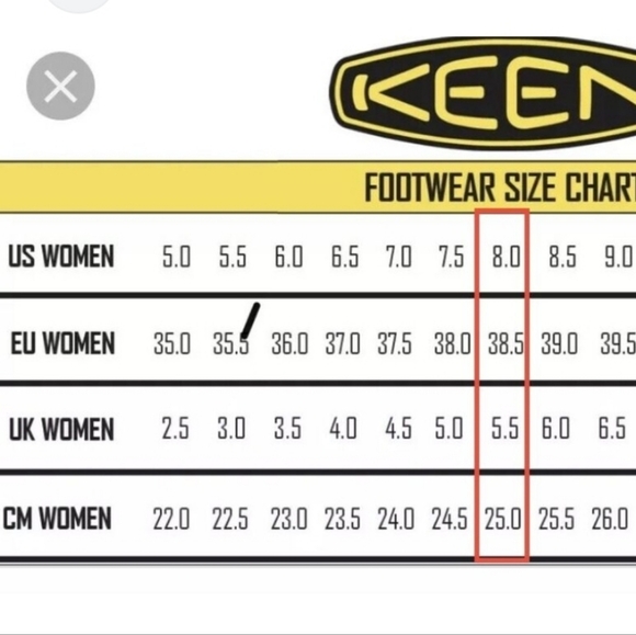 Keen Newport H2 Hybrid Washable Sandal Outdoor Water Hiking Adventure SZ 5Y/6.5 - Picture 11 of 11